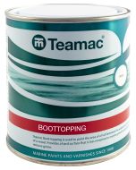 Teamac Boottopping Antifouling Paint